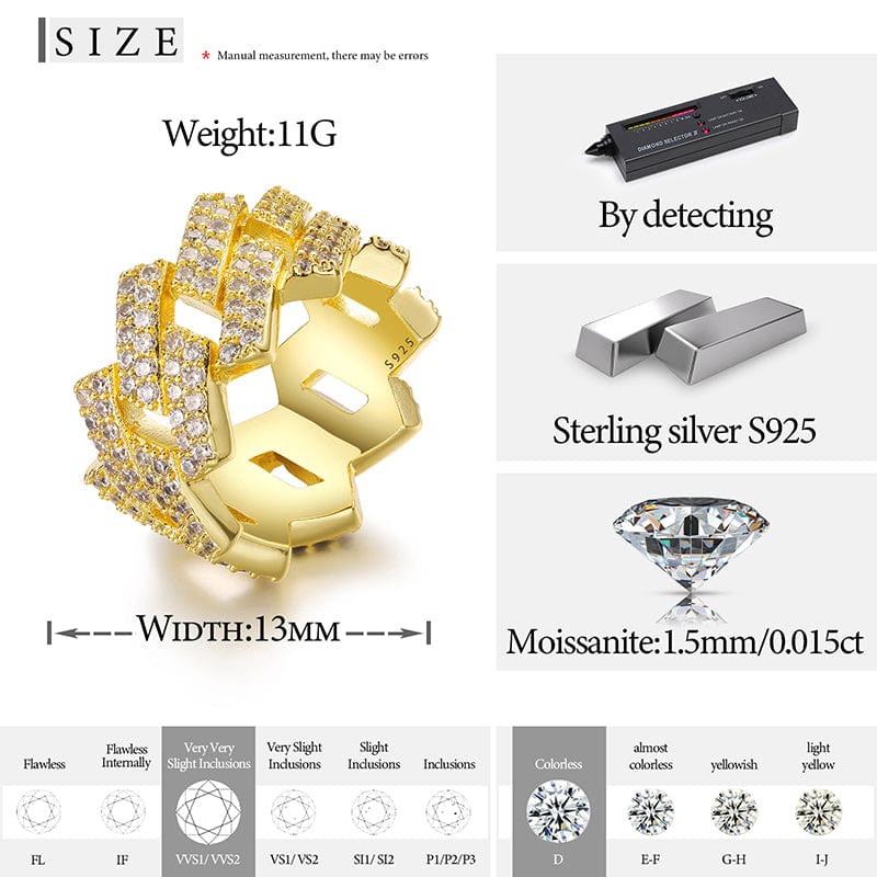 Ring Size Guide, Wholesale Silver Jewelry Ring Guide