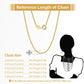 shop best solid gold necklace online