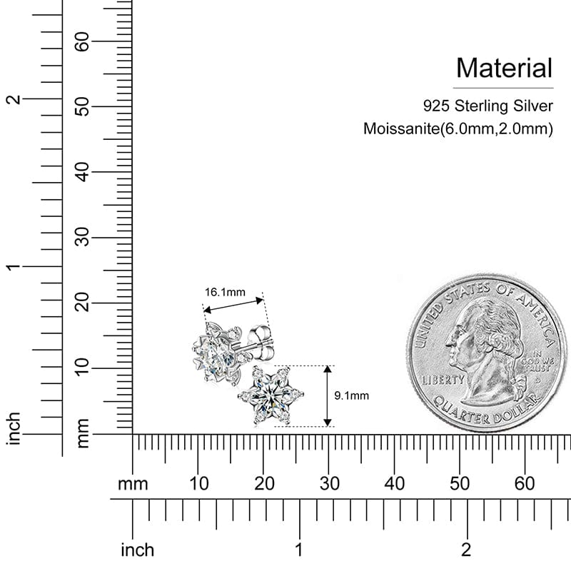 VVS moissanite jewelry
